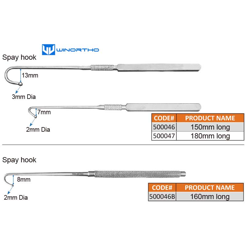 Ovariohysterectomy sprey kelep - Heavy Equipment Cat incelemesi ve fiyatı