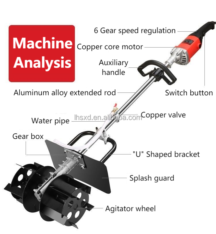 Kuru Toz Karıştırma İçin Porta - Heavy Equipment Mixer incelemesi ve fiyatı