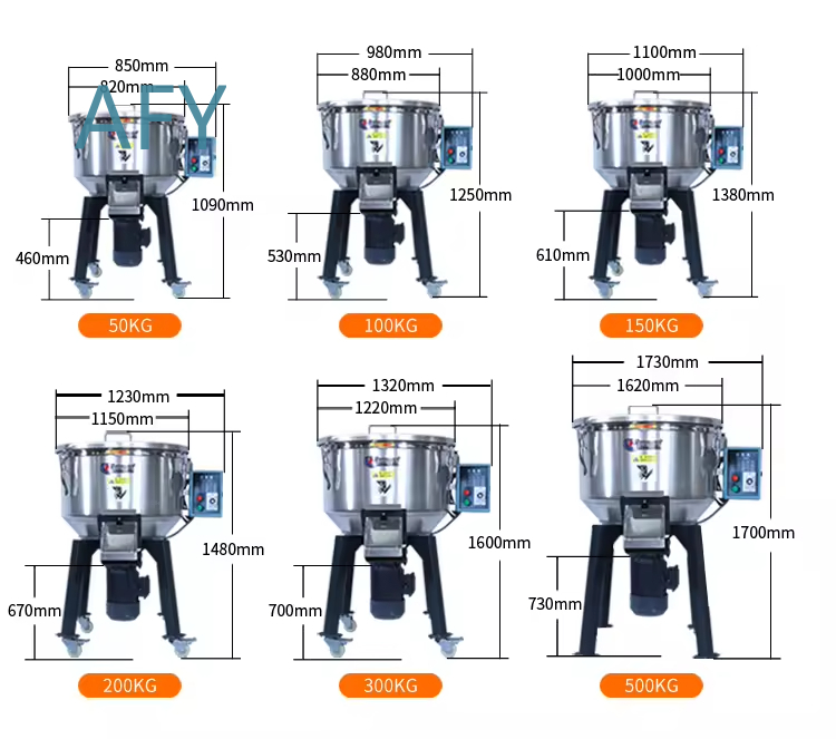 Yüksek Hızlı PVC Plastik Karış - Heavy Equipment Mixer incelemesi ve fiyatı